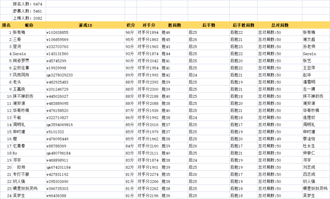 微信圖片_20220608175545